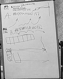 1 �������