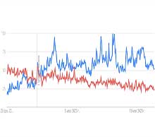  MBTI ����� ���������� ���������! ��� ������ ������? 