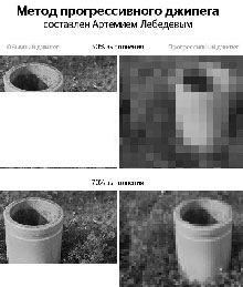 ����� �������������� JPEG� �� ������� ��������