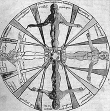  ����� � �������������� � ��������� 